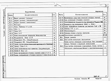 Состав альбома. Типовой проект 820-9-8с.84Альбом 2 Конструкции железобетонные. Отопление и вентиляция.     