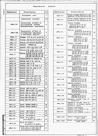 Состав альбома. Типовой проект 509-16.84Альбом 1 Общая пояснительная записка. Технологические чертежи. Электротехнические чертежи     