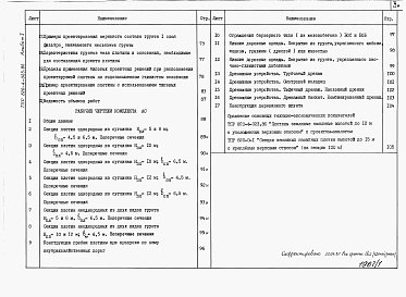 Состав альбома. Типовой проект 820-4-023.86Альбом 1 Пояснительная записка. Строительные решения.     