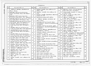 Состав альбома. Типовой проект 820-4-029.88Альбом 3 Водосбросы на расход воды от 25 до 52 м3/с.     