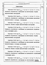 Состав альбома. Типовой проект 820-4-029.88Альбом 6 Ведомости потребности в материалах.     