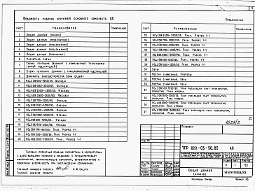 Состав альбома. Типовой проект 820-03-50.85Альбом 2 Архитектурно-строительная часть,