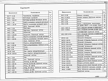 Состав альбома. Типовой проект 820-03-50.85Альбом 4 Конструкции металлические