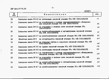 Состав альбома. Типовой проект 820-03-50.85Альбом 7 Сметы Книги 1-4