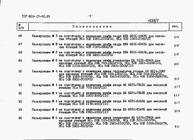 Состав альбома. Типовой проект 820-03-50.85Альбом 7 Сметы Книги 1-4