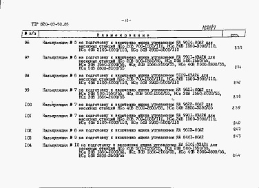 Состав альбома. Типовой проект 820-03-50.85Альбом 7 Сметы Книги 1-4