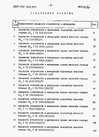 Состав альбома. Типовой проект 820-03-50.85Альбом 8 Ведомости потребности в материалах