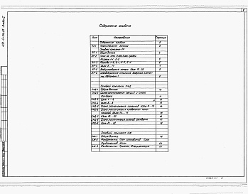 Состав фльбома. Типовой проект 400-0-19c.85Альбом 1 Пояснительная записка    Архитектурные решения    Конструкции металлические    Конструкции железобетонные    