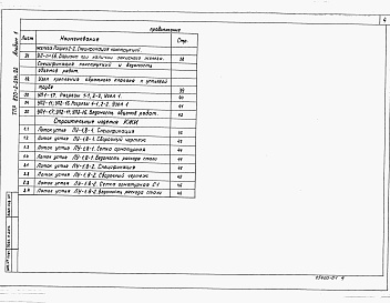 Состав альбома. Типовой проект 820-2-034.92Альбом 1 Пояснительная записка. Конструкции железобетонные. Строительные изделия           