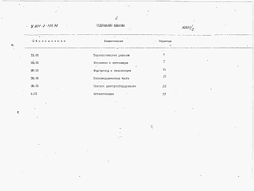 Состав альбома. Типовой проект У.801-2-135.92Альбом 2 – Спецификации оборудования.     