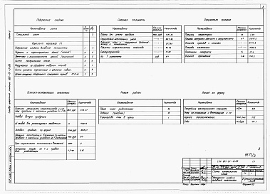 Состав альбома. Типовой проект 801-01-31.83Альбом 2 Схема генерального плана