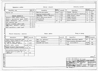 Состав альбома. Типовой проект 801-01-32.83Альбом 2 Схема генерального плана