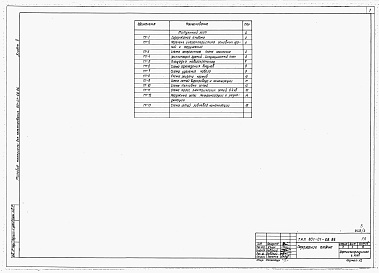 Состав альбома. Типовой проект 801-01-68.86Альбом 2 Схема генерального плана