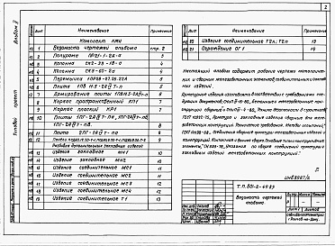 Состав альбома. Типовой проект 801-2-49.85Альбом 2 - Чертежи строительных изделий.     