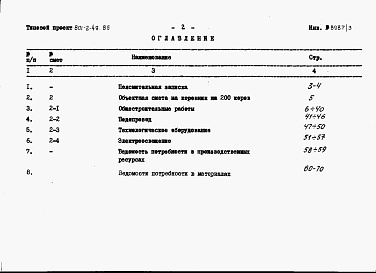 Состав альбома. Типовой проект 801-2-49.85Альбом 3 - Сметы. Ведомости потребности в материалах.     