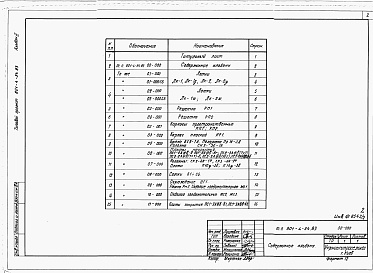 Состав альбома. Типовой проект 801-4-58.83Альбом 2 Примененный из 801-4-54.83 Изделия заводского изготовления   