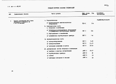 Состав альбома. Типовой проект 801-4-62.83Альбом 3. Заказные спецификации.     