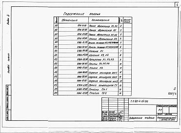 Состав альбома. Типовой проект 801-4-104.86Альбом 3. Чертежи строительных изделий.