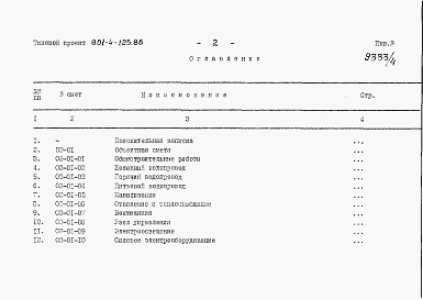 Состав альбома. Типовой проект 801-4-125.86Альбом 4 Сметы.     