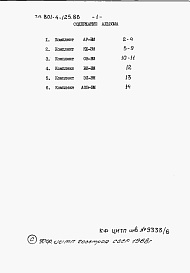 Состав альбома. Типовой проект 801-4-125.86Альбом 6 Ведомости потребности в материалах.     