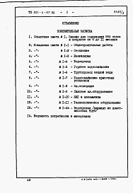 Состав альбома. Типовой проект 801-4-137.86Альбом 3 - Сметы и ведомости потребности в материалах.