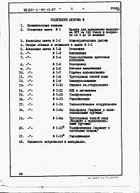 Состав альбома. Типовой проект 801-4-151.13.87Альбом 3 - Сметы и ведомости потребности в материалах.     