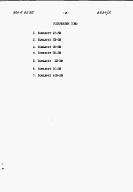 Состав альбома. Типовой проект 801-5-25.85Альбом 5 Ведомости потребности в материалах