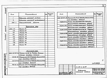 Состав альбома. Типовой проект 801-5-26.85Альбом 2 Чертежи строительных изделий