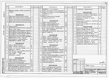 Состав альбома. Типовой проект 801-5-27.85Альбом 1 Пояснительная записка. Технологические чертежи. Архитектурные решения. Конструкции железобетонные. Отопление и вентиляция. Водопровод и канализация. Электротехнические чертежи. Холодоснабжение.  Автоматизация санитарно-технических систем. Задание