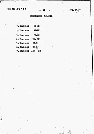 Состав альбома. Типовой проект 801-5-27.85Альбом 5 Ведомость потребности в материалах