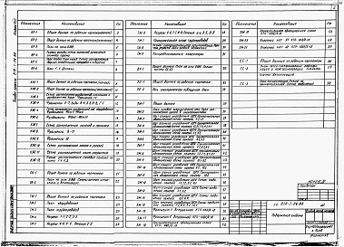 Состав фльбома. Типовой проект 810-1-26.88Альбом 8. Энергетический узел. Архитектурные решения. Конструкции железобетонные. Отопление и вентиляция. Тепломеханическая часть. Внутренние водопровод и канализация. Электрическое освещение. Силовое электрооборудование. Связь и сигнализация.  