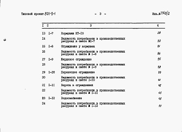 Состав альбома. Типовой проект 801-9-1Альбом 2 Сметы и заказные спецификации