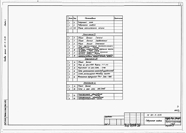 Состав альбома. Типовой проект 801-9-12.84Альбом 1 Общая пояснительная записка. Технология производства. Архитектурно-строительные решения. Электротехническая часть. Спецификации оборудования (вариант 1 - со сборными железобетонными стенами)