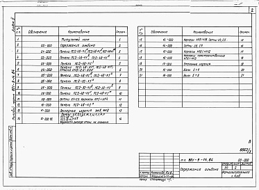 Состав альбома. Типовой проект 801-9-12.84Альбом 3 Примененный из 801-9-14.84 Узлы и изделия заводского изготовления (вариант 1 - со сборными железобетонными стенами)