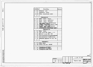 Состав альбома. Типовой проект 801-9-13.84Альбом 1 Общая пояснительная записка. Технология производства. Архитектурно-строительные решения. Электротехническая часть. Спецификации оборудования (вариант 1 - со сборными железобетонными стенами) 