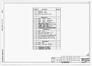 Состав альбома. Типовой проект 801-9-14.84Альбом 1 Общая пояснительная записка. Технология производства. Архитектурно-строительные решения. Электротехническая часть. Спецификации оборудования (вариант 1 - со сборными железобетонными стенами) 