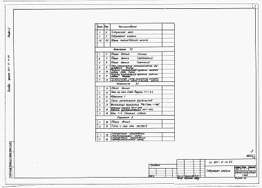 Состав альбома. Типовой проект 801-9-14.84Альбом 2 Общая пояснительная записка. Технология производства. Архитектурно-строительные решения. Электротехническая часть. Спецификации оборудования (вариант 2 - с монолитными бетонными стенами) 