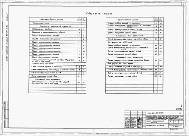 Состав альбома. Типовой проект 801-09-15.84Альбом 1 Общая пояснительная записка и схемы генеральных планов