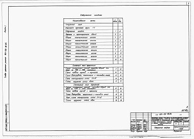 Состав альбома. Типовой проект 801-09-16.84Альбом 1 Общая пояснительная записка и схемы генеральных планов