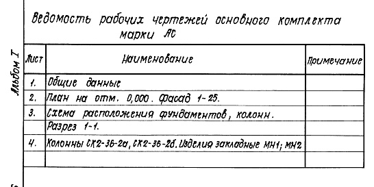 Состав альбома. Типовой проект 801-9-33.86Альбом 1 Общая пояснительная записка. Архитектурно-строительные решения