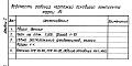 Состав фльбома. Типовой проект 801-9-33.86Альбом 1 Общая пояснительная записка. Архитектурно-строительные решения