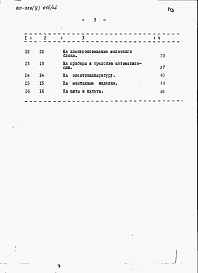 Состав альбома. Типовой проект 801-359Альбом 4. Заказные спецификации.     