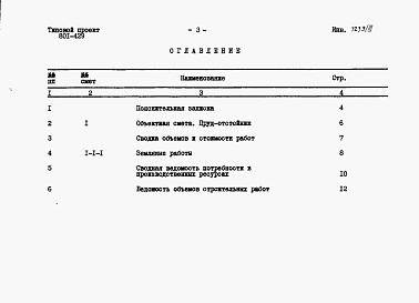 Состав альбома. Типовой проект 801-429Альбом 3. Сметы.     