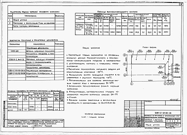 Состав альбома. Типовой проект У.801-2-134.92Альбом 1 – Коровник с выгульно-кормовой площадкой. Технология производства. Архитектурные решения. Конструкции железобетонные. Отопление и вентиляция. Внутренние водопровод и канализация. Тепломеханическая часть. Силовое электрооборудование. Автоматика. Н