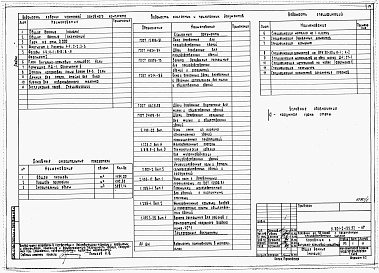 Состав альбома. Типовой проект У.801-2-135.92Альбом 1 – Коровник с выгульно-кормовой площадкой. Технология производства. Архитектурные решения. Конструкции железобетонные. Отопление и вентиляция. Внутренние водопровод и канализация. Тепломеханическая часть. Силовое электрооборудование. Автоматика. Н