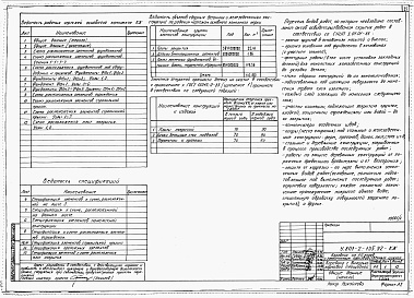 Состав альбома. Типовой проект У.801-2-135.92Альбом 1 – Коровник с выгульно-кормовой площадкой. Технология производства. Архитектурные решения. Конструкции железобетонные. Отопление и вентиляция. Внутренние водопровод и канализация. Тепломеханическая часть. Силовое электрооборудование. Автоматика. Н