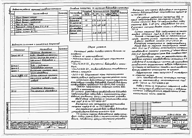 Состав альбома. Типовой проект У.801-2-135.92Альбом 1 – Коровник с выгульно-кормовой площадкой. Технология производства. Архитектурные решения. Конструкции железобетонные. Отопление и вентиляция. Внутренние водопровод и канализация. Тепломеханическая часть. Силовое электрооборудование. Автоматика. Н