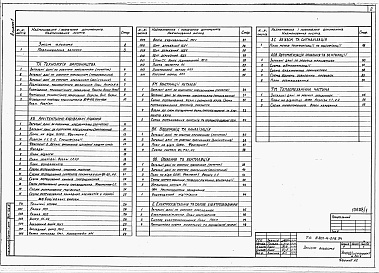 Состав альбома. Типовой проект У.801-4-218.94Альбом 1 Пояснювальна записка. Технологія виробництва. Архітектурно-будівельні рішення. Конструкії металеві. Водопровід та каналізація. Опалення та вентиляція. Електроосвітлення та силове електрообладнання. Зв'язок та сигналізація. Автоматизація систем оп