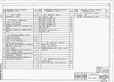 Состав альбома. Типовой проект У.801-9-65.97Альбом 3 Пояснювальна записка. Технологія виробництва. Архітектурно-будівельні рішення. Конструкції металічні. Водопровід та каналізація. Електротехнічні рішення