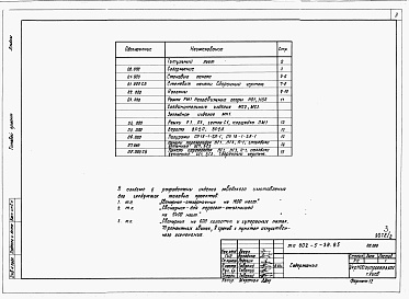 Состав альбома. Типовой проект 802-2-16.85Альбом 2 Примененный из 802-5-38.85 Изделия заводского изготовления